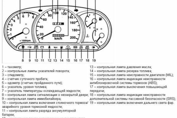 Кракен нар