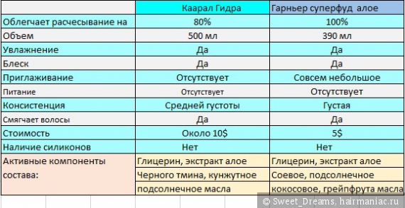 Сайт кракен зайти