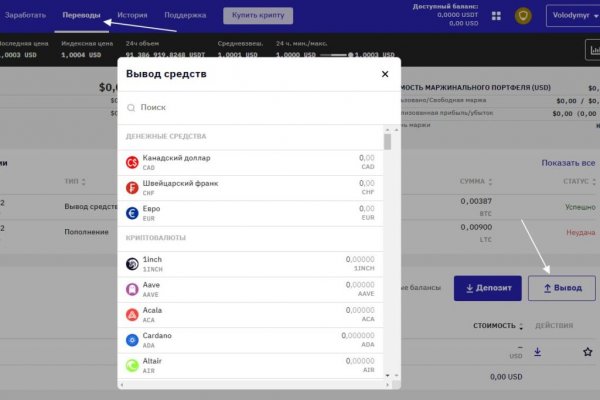 Кракен маркетплейс 2025